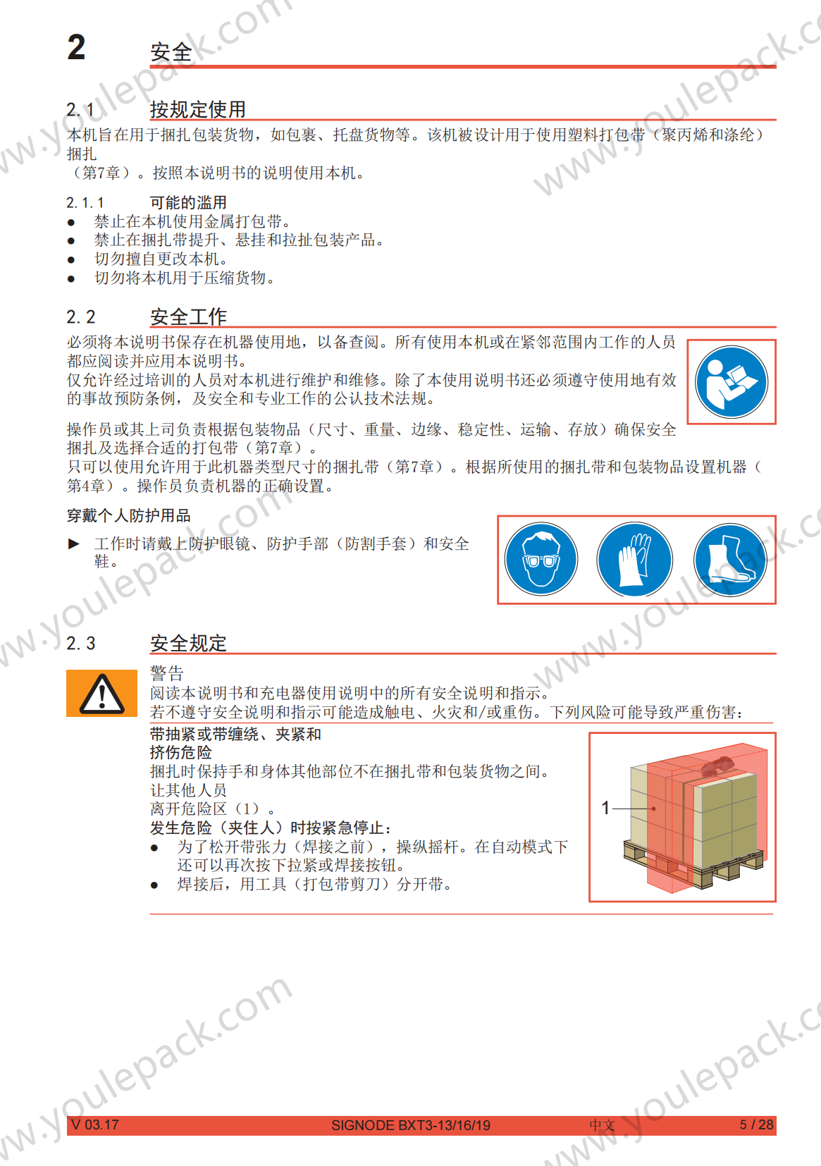 广州由乐包装BXT3-13-16-19_CN说明书_04.png