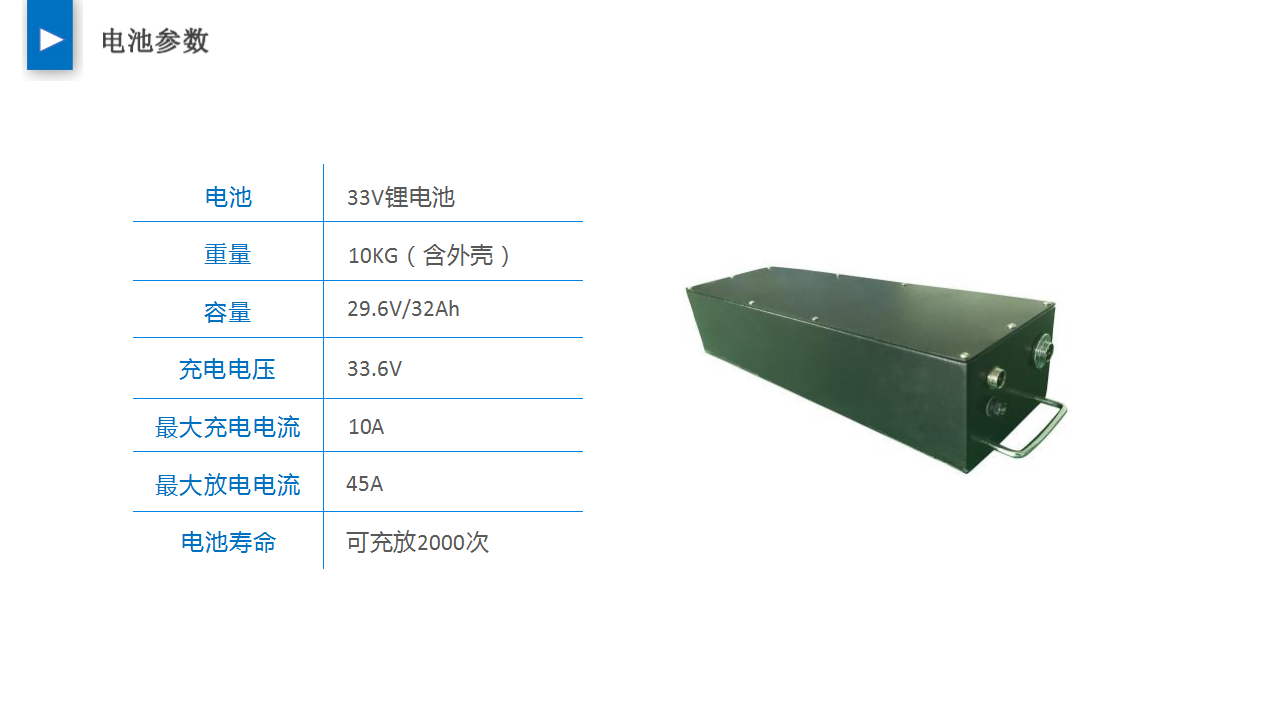 由乐包装--穿带打包机_04.png