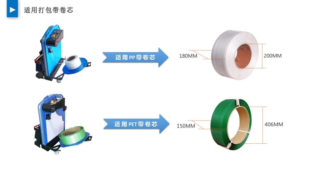 由乐包装--穿带打包机_08.png