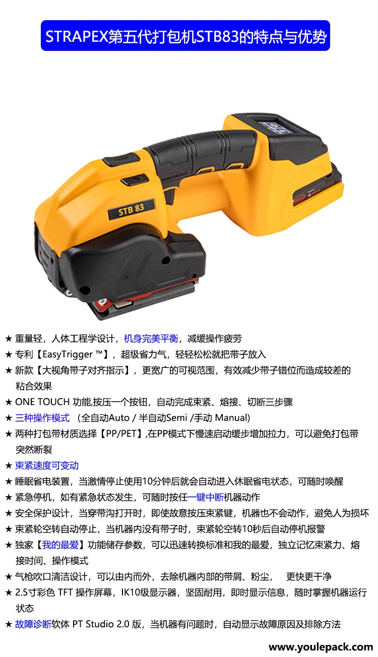 STB-83 的特点和优势.jpg