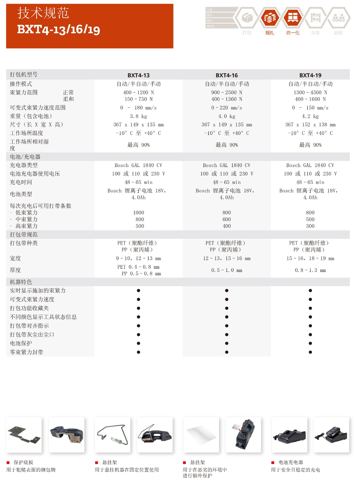 BXT4技术参数.jpg