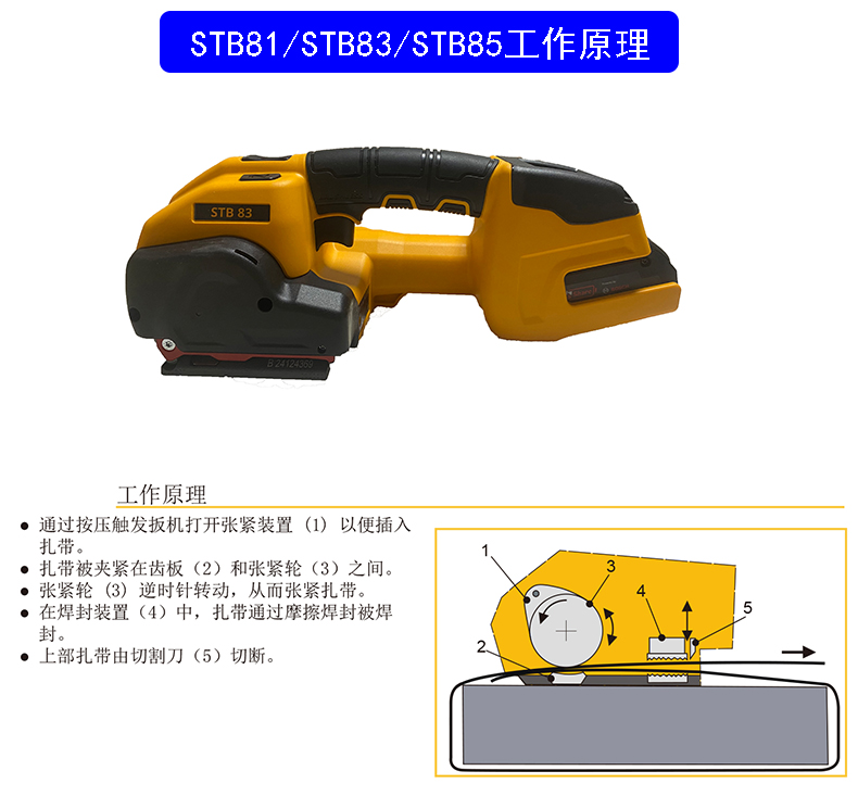 STB83工作原理.jpg