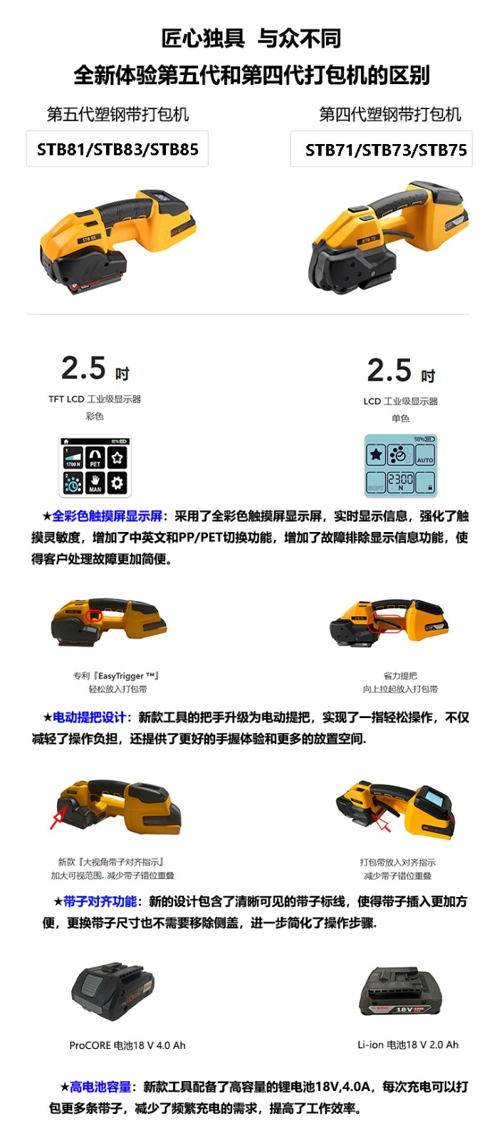 区别STB73和STB83.jpg